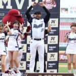 Marcelo Martínez: El pitcher mexicano que brilla en el béisbol de Taiwán