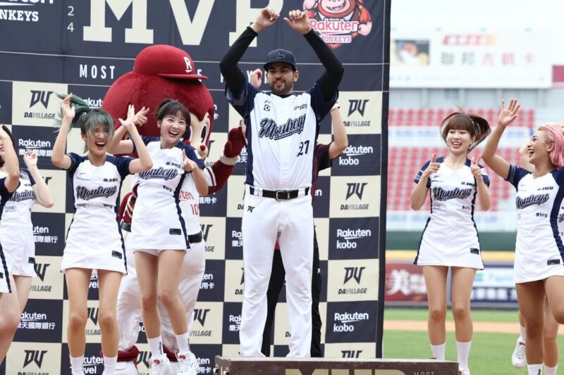 Marcelo Martínez: El pitcher mexicano que brilla en el béisbol de Taiwán