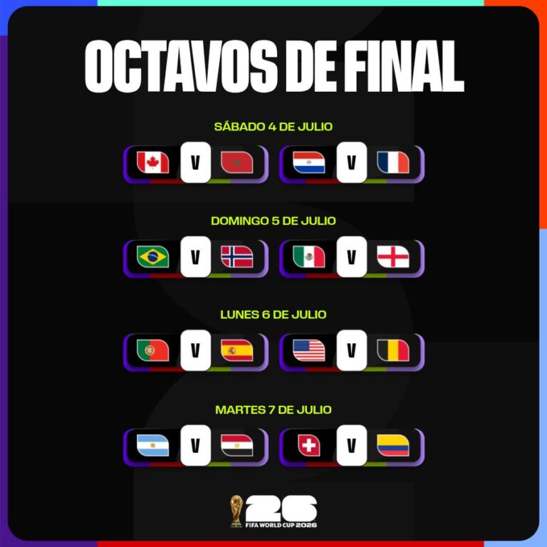 Así quedaron los octavos de final del Mundial 2026: cruces, fechas y ...